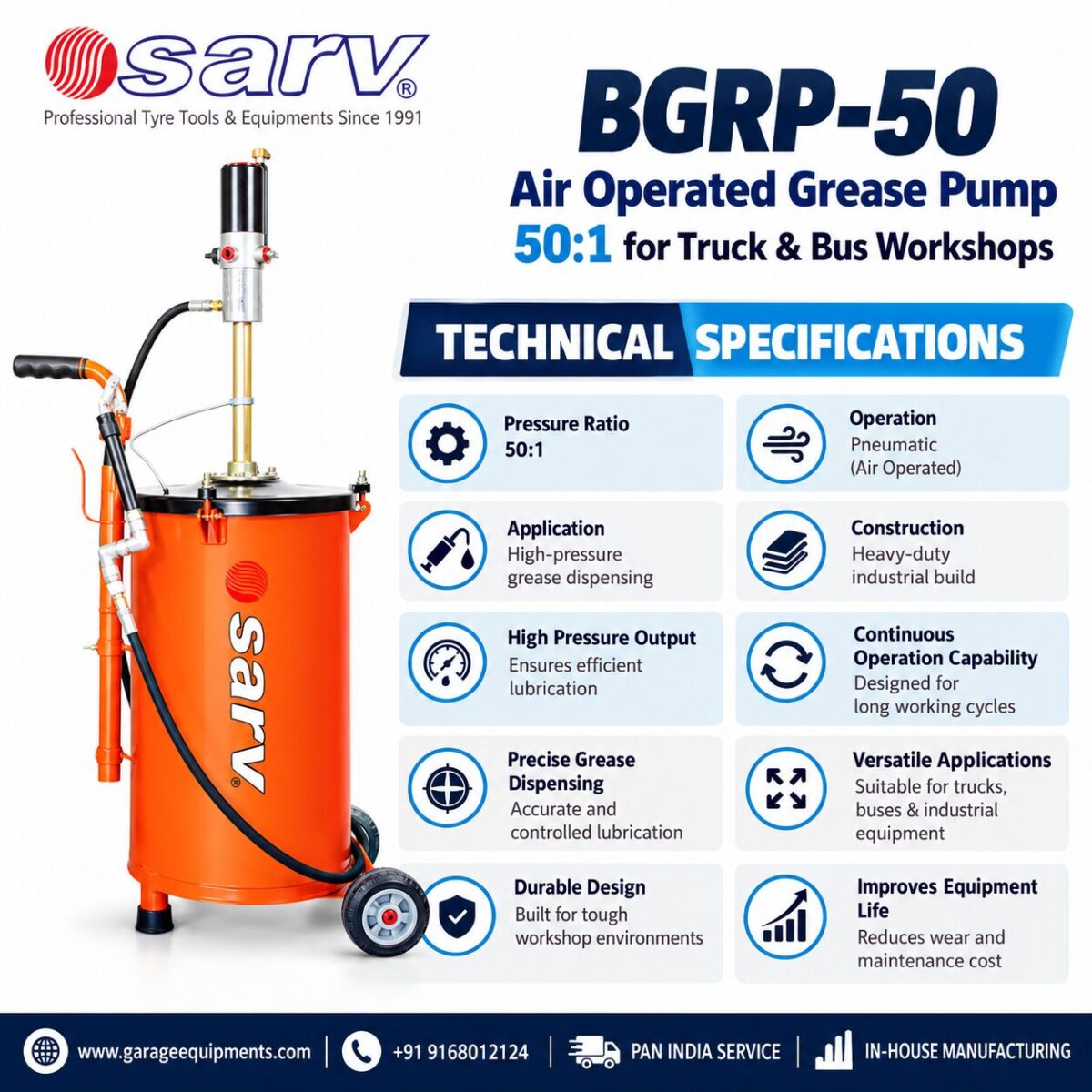 BGRP-50 - 2