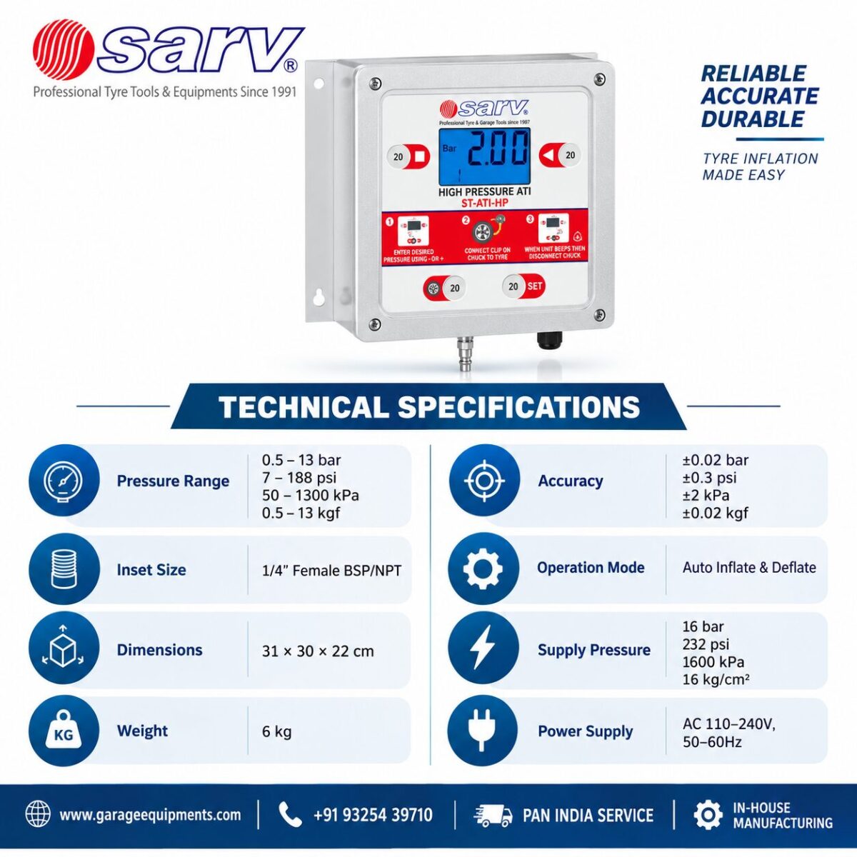 Inflation Safe - 2