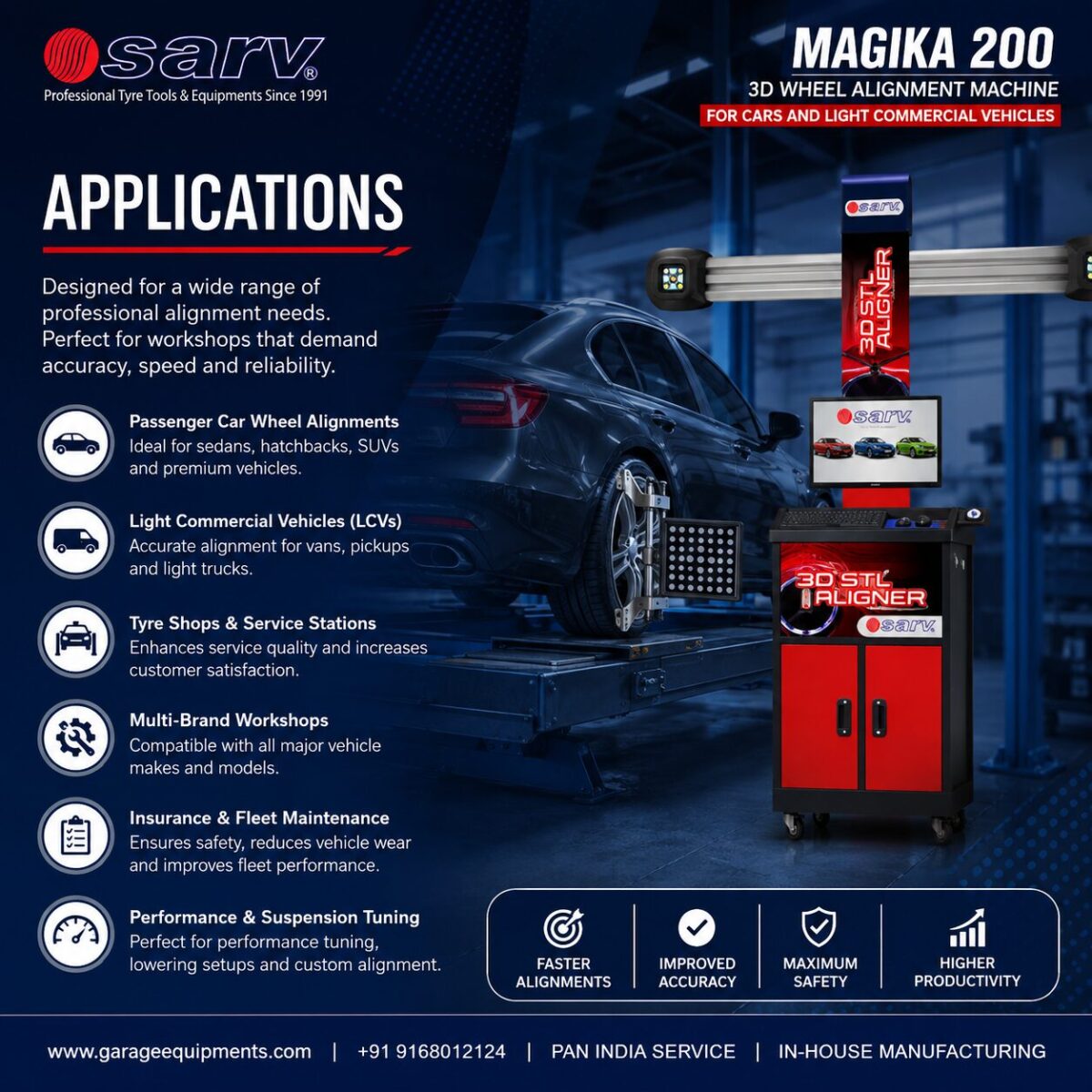 Magika - 2