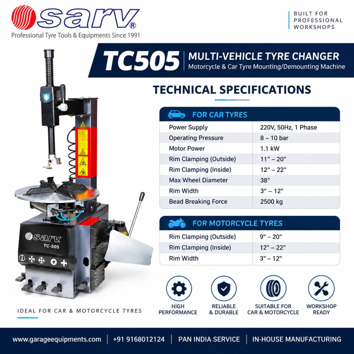 TC505 - 2