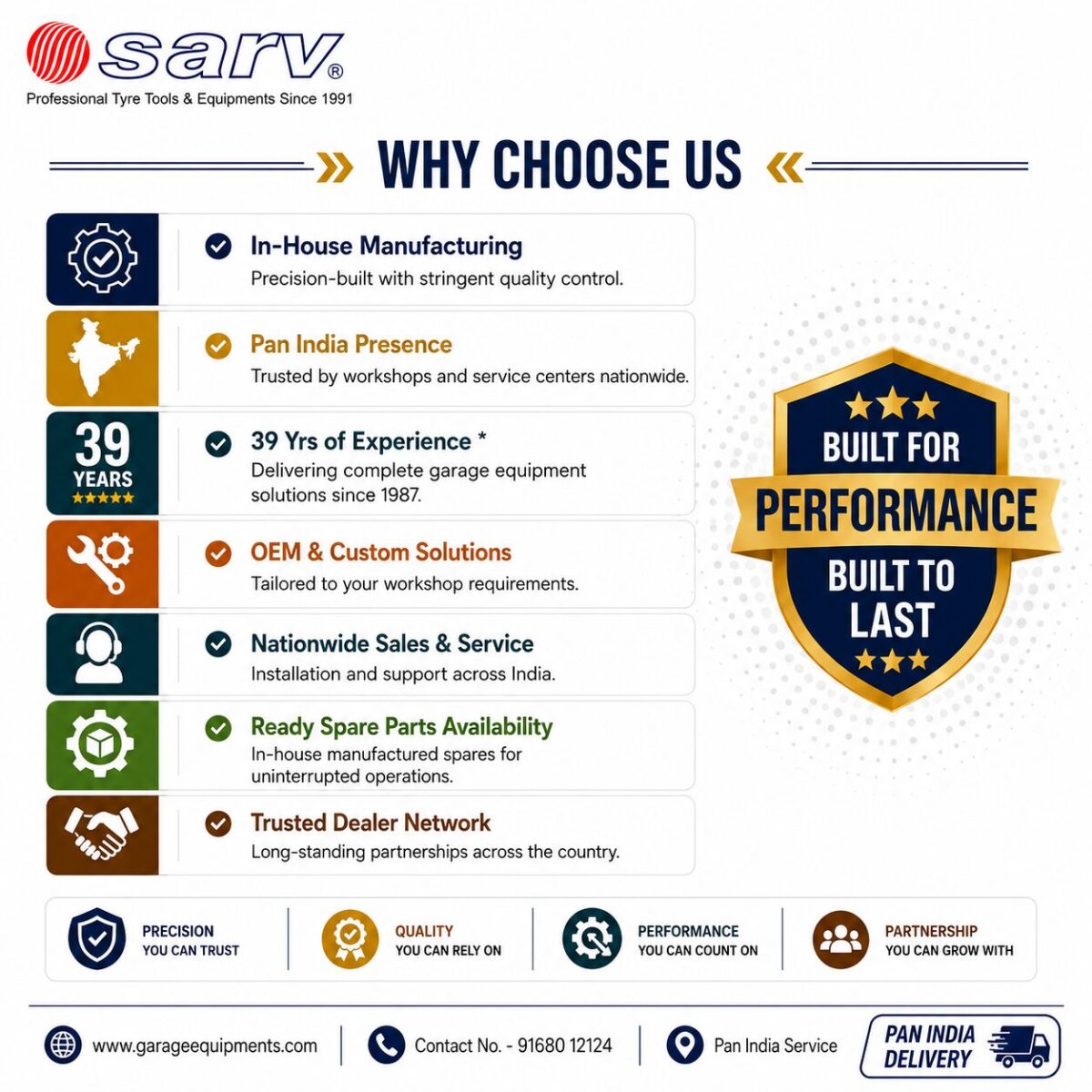 Why Choose Us - Garage Equipments
