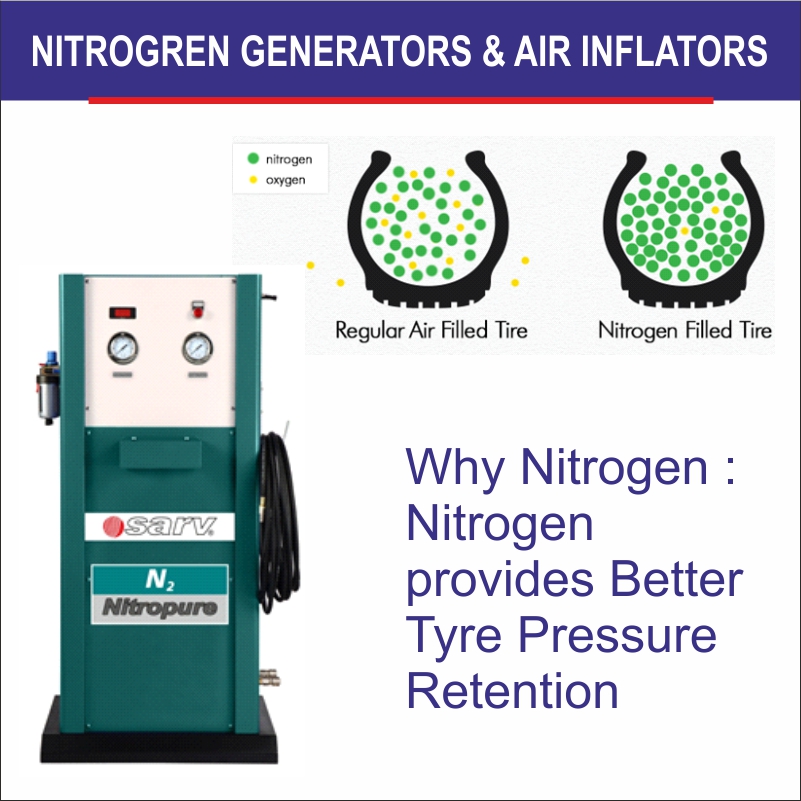 Nitrogren Generators & Air Inflators