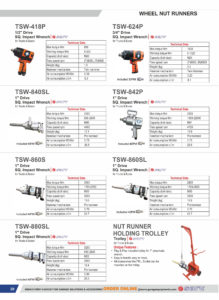 Pneumatic Wrenches