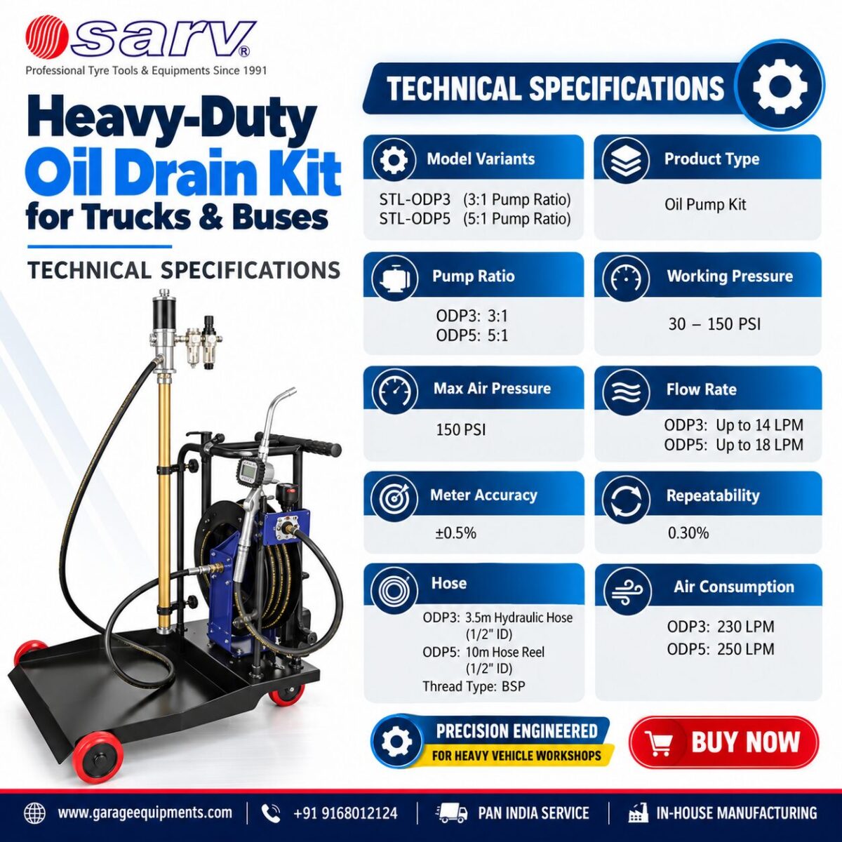 Oil Drain Kit - 2
