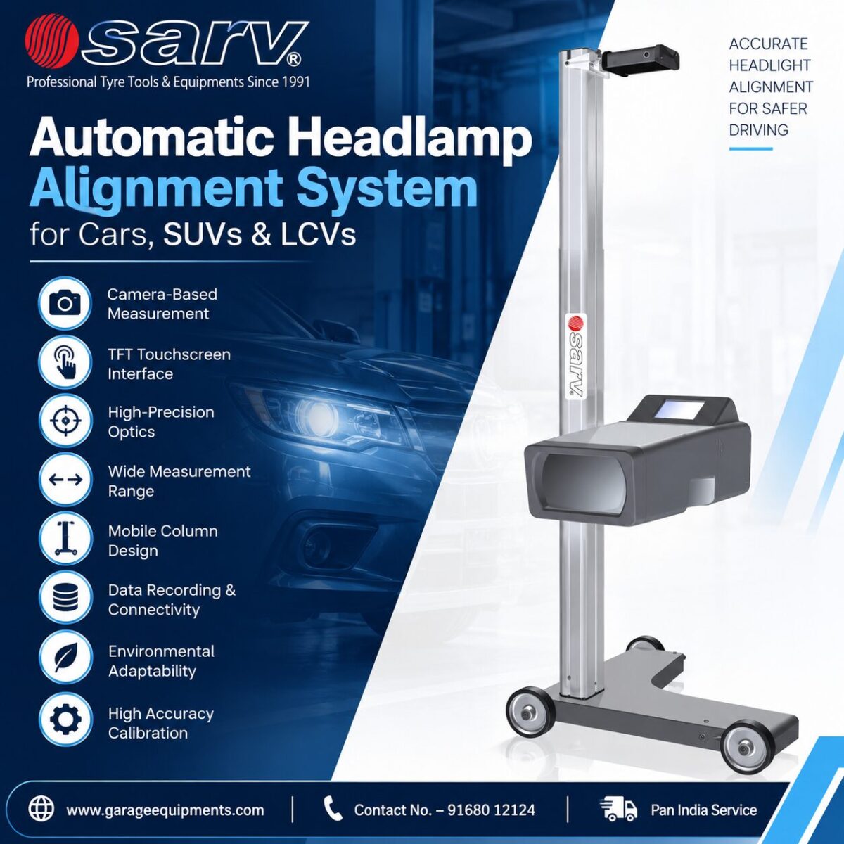 Automatic Headlamp - 1
