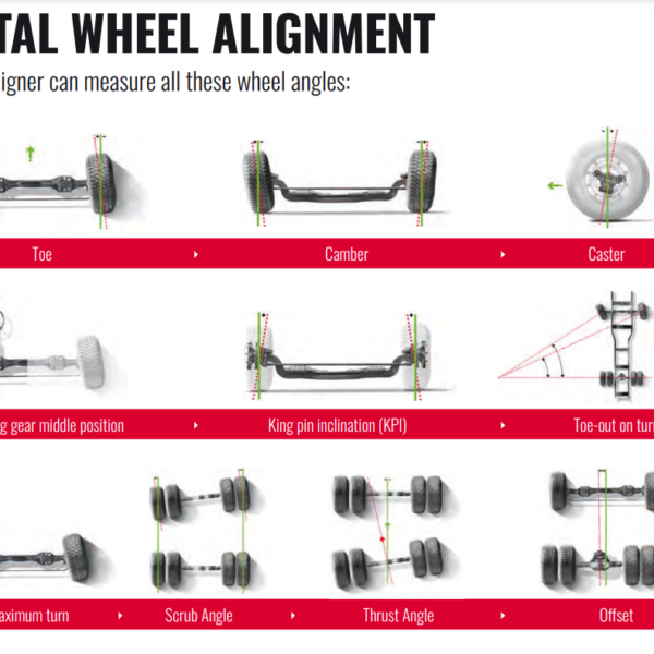 JOsam Wheel Alignment