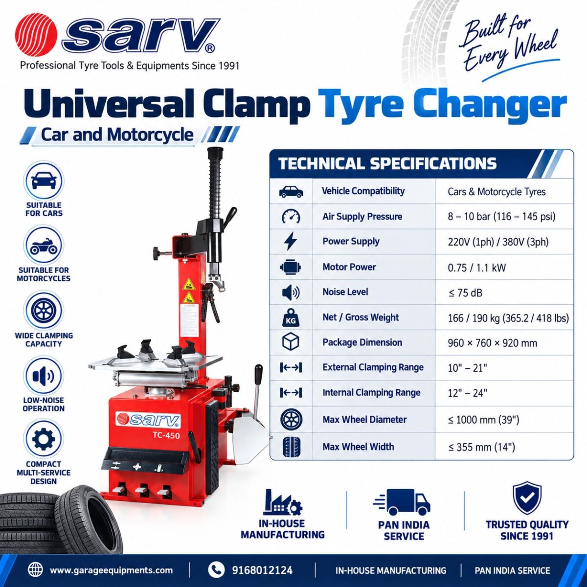 Universal Clamp - 2