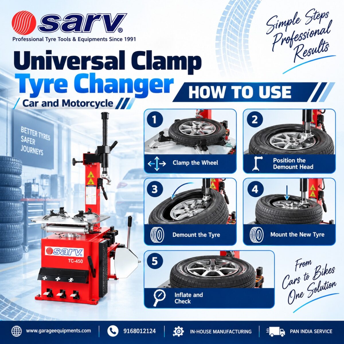 Universal Clamp - 4