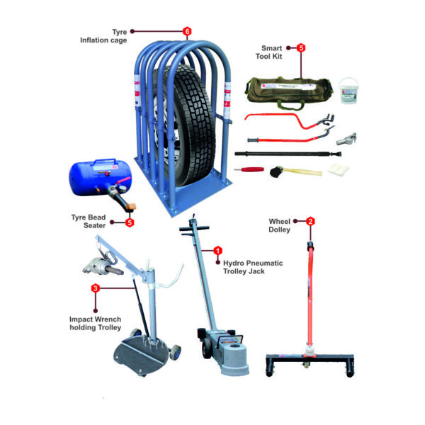 Superman Wheel Changing Kit for Trucks & Buses | Complete Tyre Removal & Installation Solution