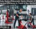 Best Hydro-pneumatic Jack